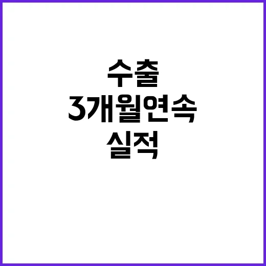 최고 수출 실적…3개월 연속 신기록 달성!