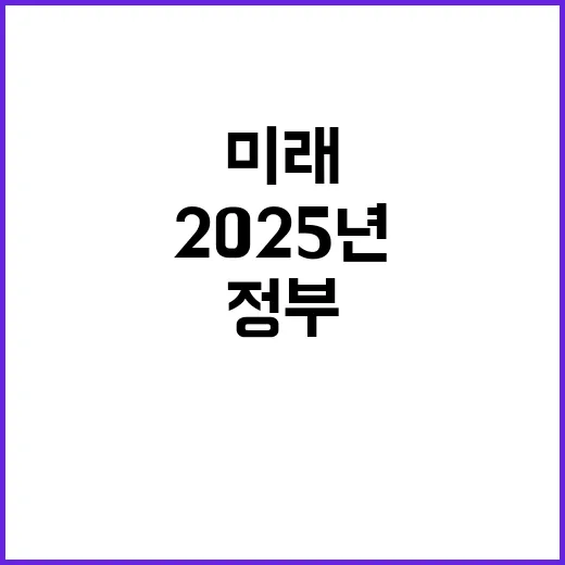 예산안 정부의 20…