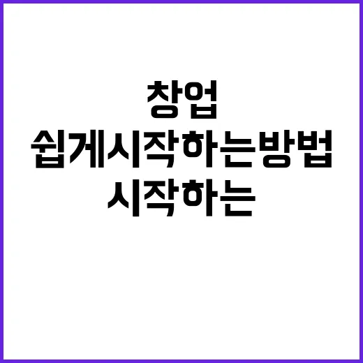 소상공인 창업 임차…