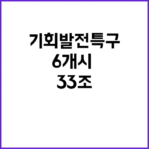 기회발전특구 33조 투자…6개 시·도의 변화 기대