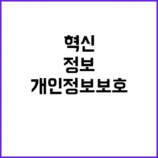 개인정보 보호 신산…