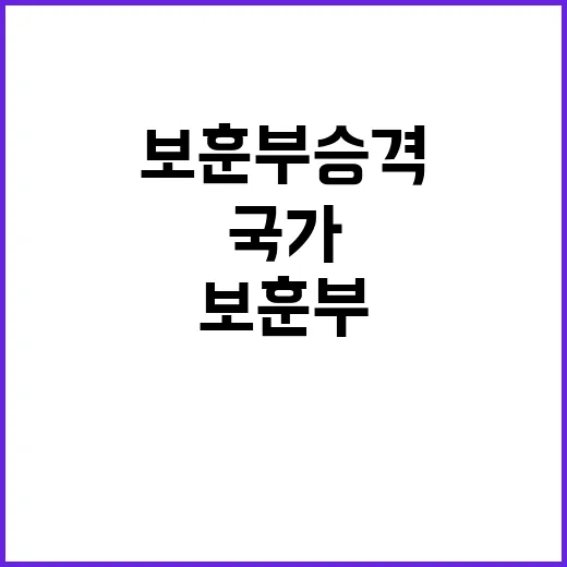 보훈부 승격으로 국…