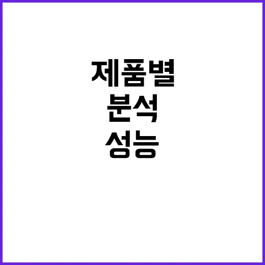 자외선차단체 제거 …