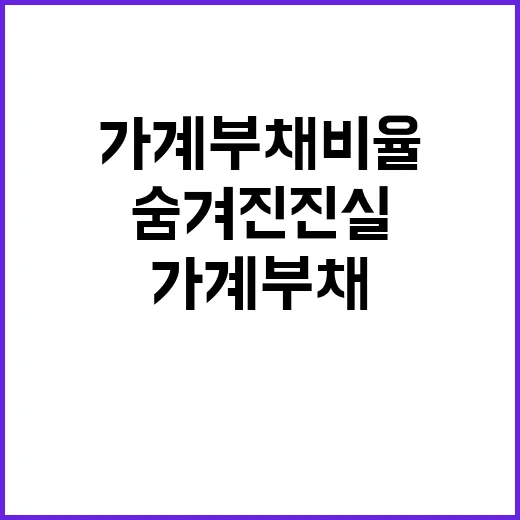 가계부채 비율 감소…