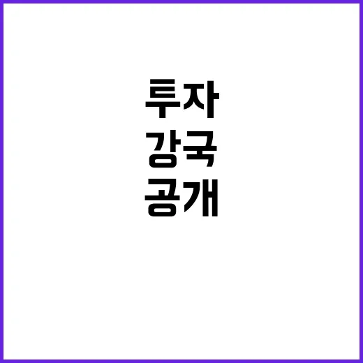 ‘산업기술 강국’ …