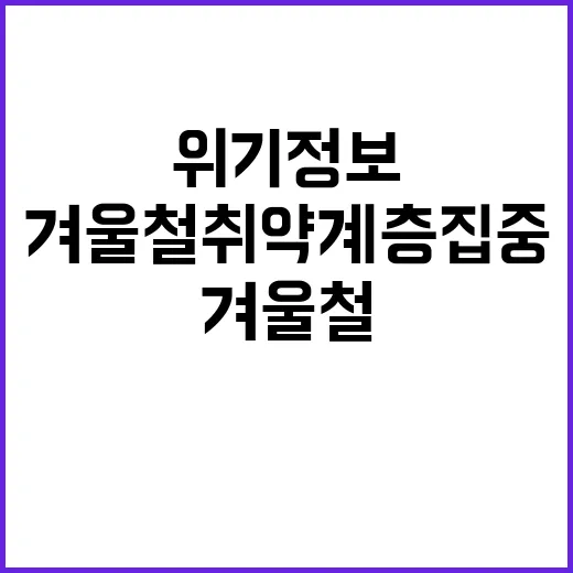 위기정보 분석 겨울철 취약계층 집중 발굴 방법!