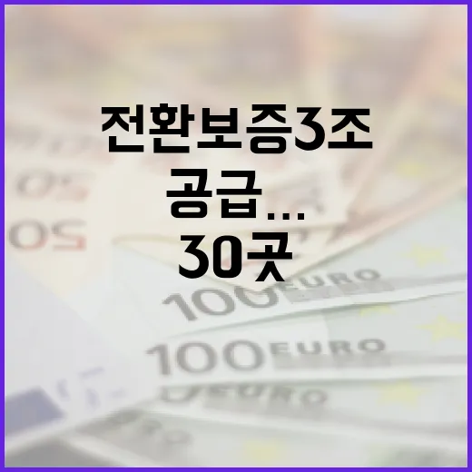 전환보증 3조 공급…소상공인 채무조정센터 30곳 설치!