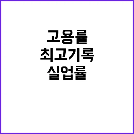 고용률 최고 기록 실업률 최저 충격 사실!