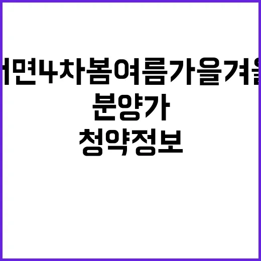 서면4차 봄여름가을겨울 청약 정보와 분양가 공개!