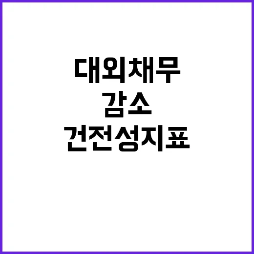 대외채무 92억 달러 감소로 건전성 지표 양호!