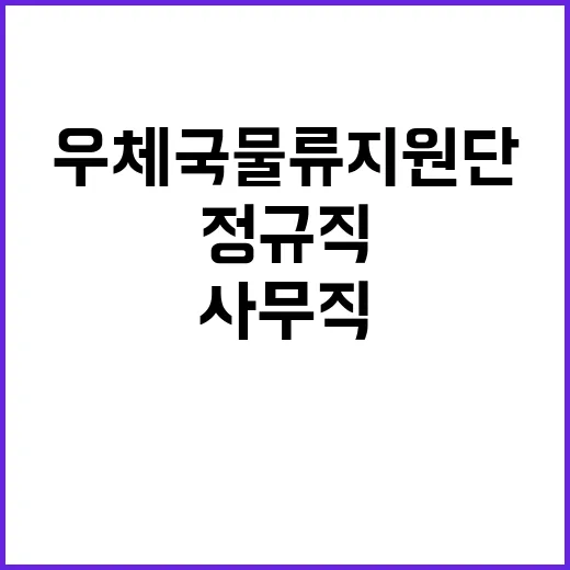 2024년 우체국물류지원단 하반기 정규직(사무직) 채용 공고