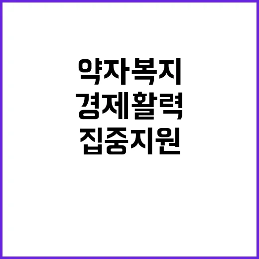 약자복지 내년 경제 활력 확산을 위한 집중 지원!