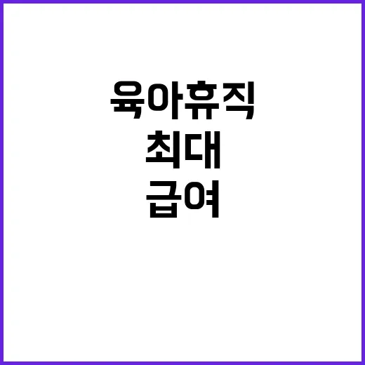 육아휴직급여 변화 최대 250만 원 지원 혜택!