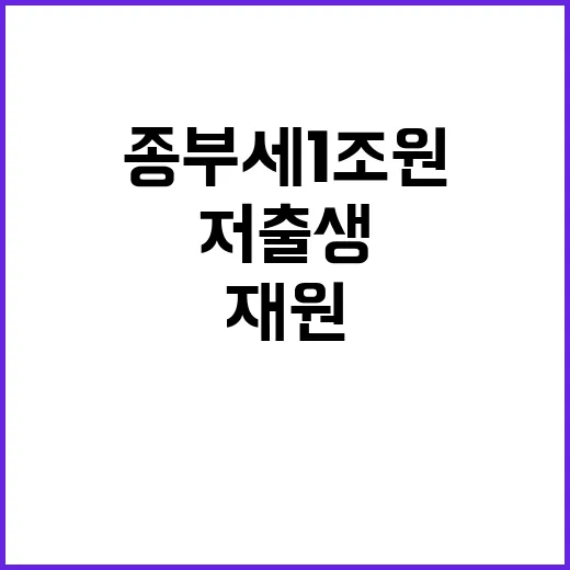 종부세 1조 원 저출생 해결을 위한 재원!