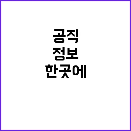 공직박람회 모든 정보가 한곳에 모였다!