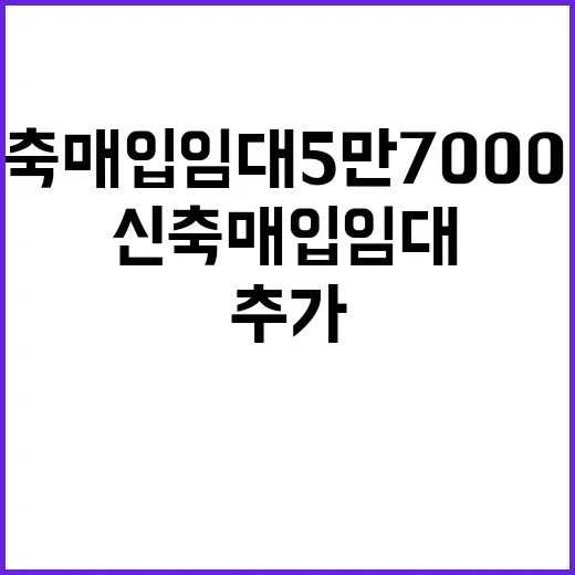 신축매입임대 5만 7000호 추가 자금 3조 5000억 원!