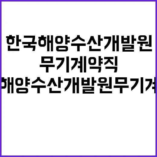 2024년 한국해양수산개발원 제2차 무기직 사무직 채용