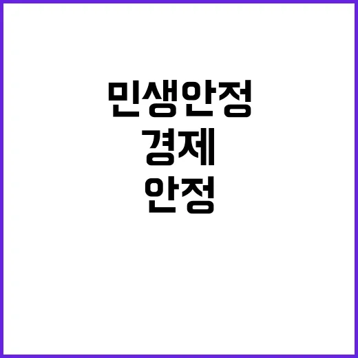 내년 지역경제 목표 민생안정 최우선 투자 계획!