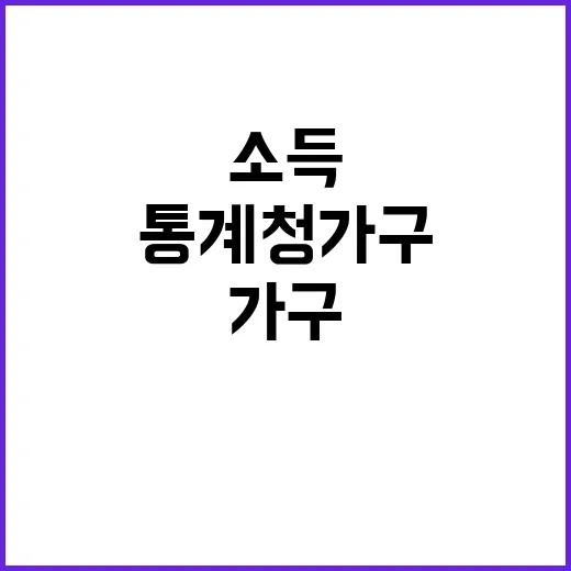 통계청 가구단위 조…