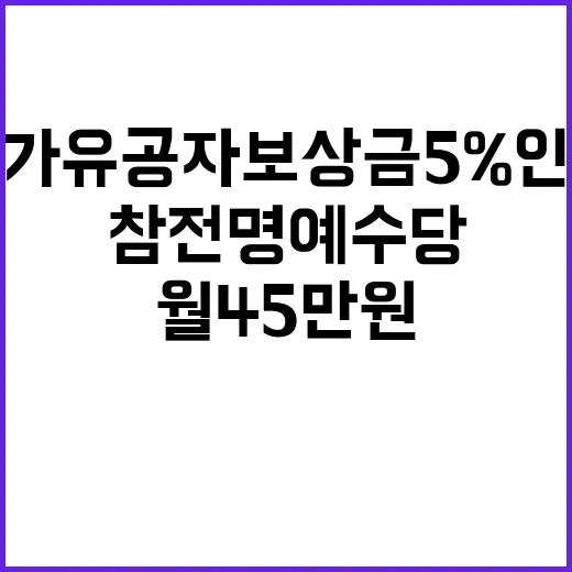 국가유공자 보상금 …