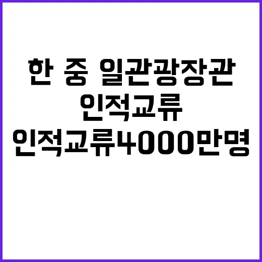 ‘인적교류 4000…