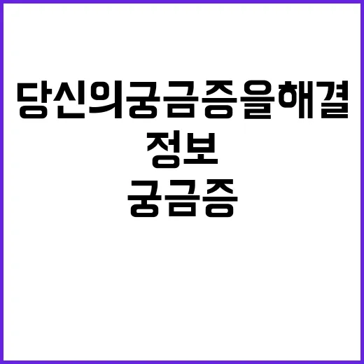 ‘개인정보 보호’ …