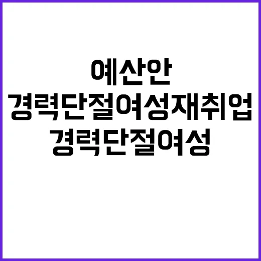 경력단절여성 재취업…