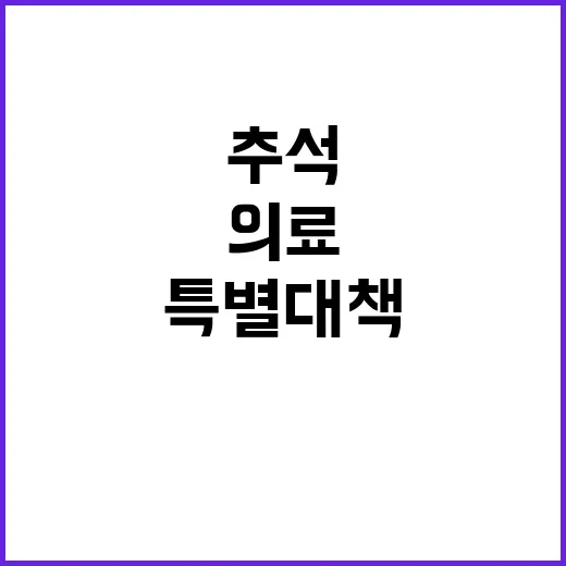 추석 의료기관 79…