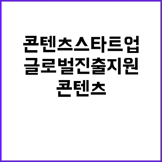 스타트업콘 콘텐츠 스타트업의 글로벌 진출 지원!