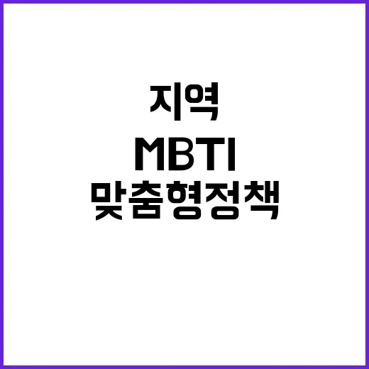 인구감소지역 MBTI 맞춤형 정책 혁신 예고!