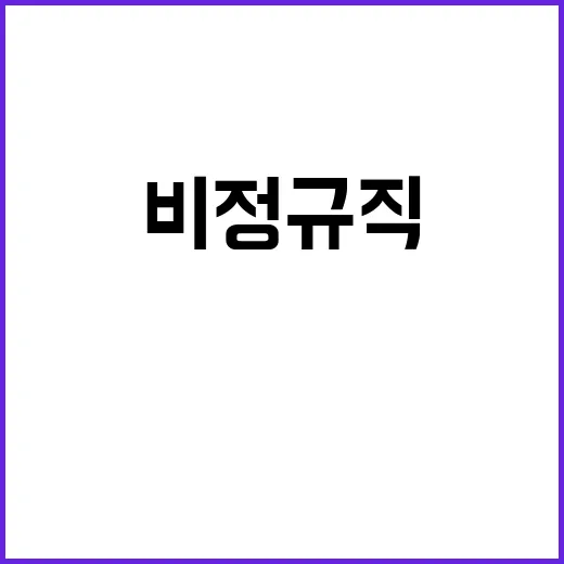 대한적십자사 비정규…