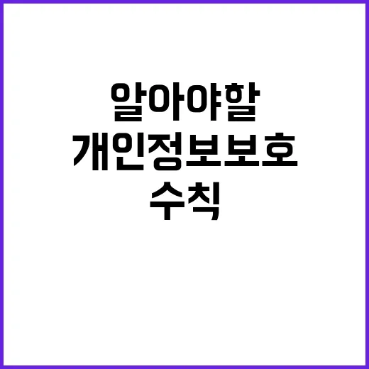 개인정보 보호 당신이 알아야 할 10가지 수칙!