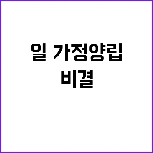 여성 CEO의 일·…