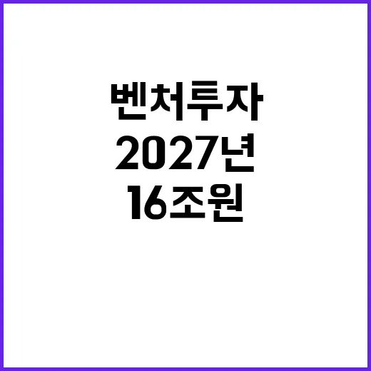 2027년 벤처투자 시장 16조 원 글로벌 투자 성과!