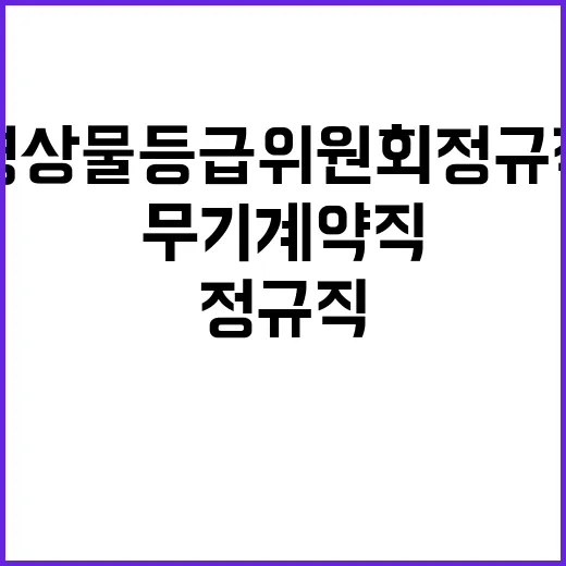 영상물등급위원회 정…