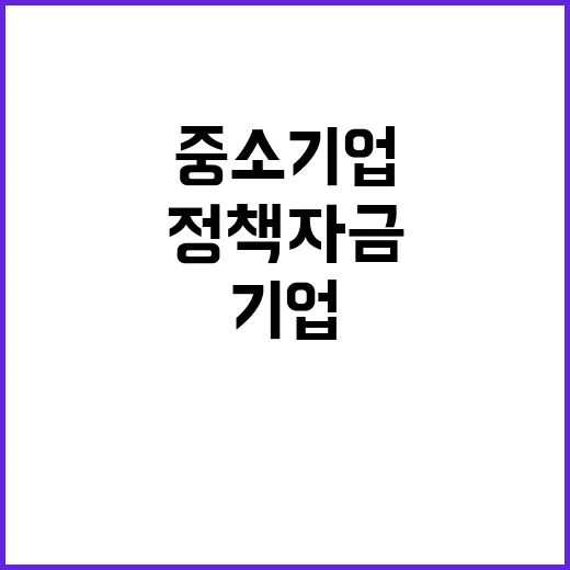 중소기업 정책자금 자금조달 어려움 해결의 기회!