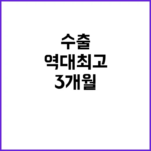 역대 최고 수출 연속 3개월 실적 경신!