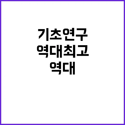 역대 최고 기초연구사업 2조 3413억 원 투입!