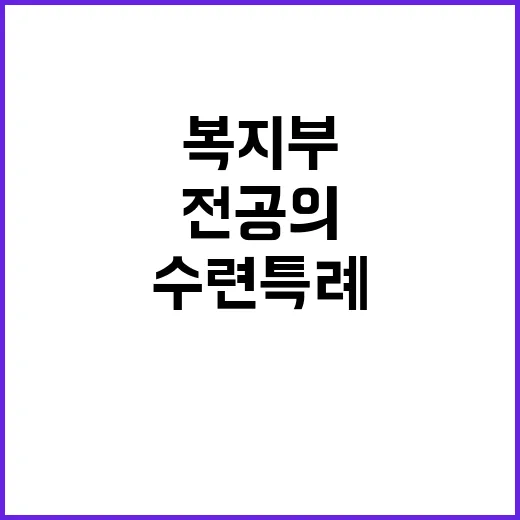 복지부 “사직 전공의 수련특례 미결정 사실”