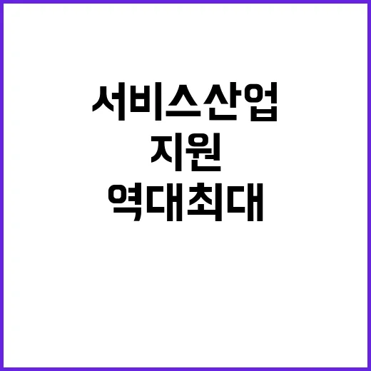 서비스산업 역대 최대 66조 원 지원 발표!