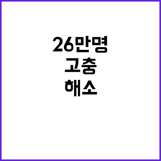 권익위 저출생 문제 해결로 26만 명 고충 해소!