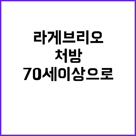 ‘라게브리오’ 처방 70세 이상으로 확대 승인!