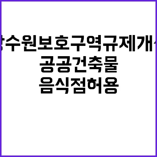 상수원보호구역 규제…