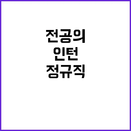 부산대학교병원 정규…