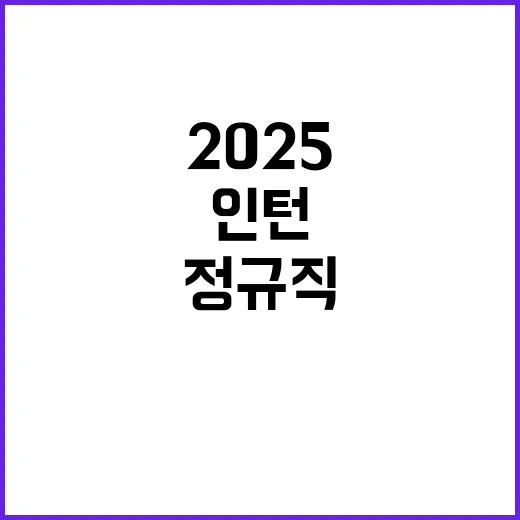 한국원자력의학원 정…