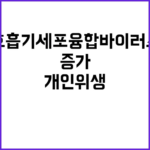 호흡기세포융합바이러…