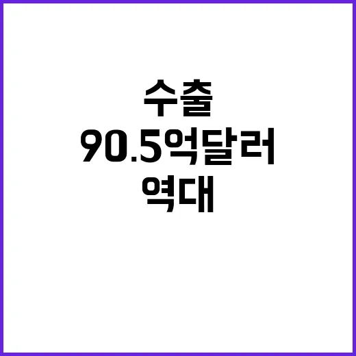 농식품 수출 역대 최대 90.5억 달러 기록!