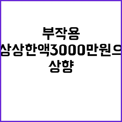 부작용 보상 상한액 3000만원으로 대폭 상향!