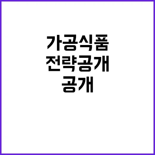 농식품부 가공식품 가격인상 최소화 소통 전략 공개!