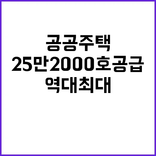 공공주택 역대 최대…